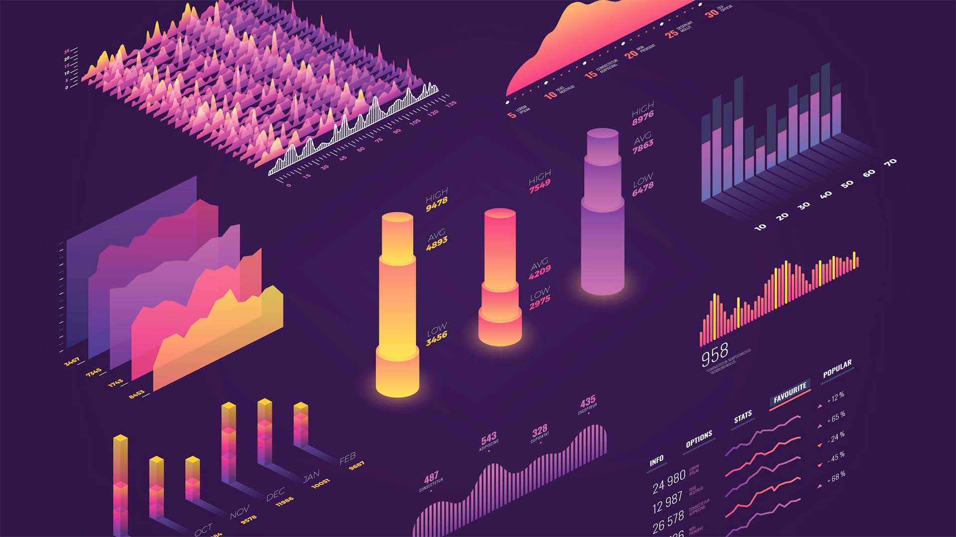 İstatistiksel Kalite Kontrolüne Giriş: Temel İstatistiksel Kavramlar Nelerdir?
